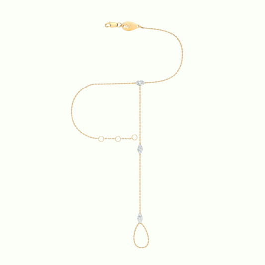 Iris Handchain